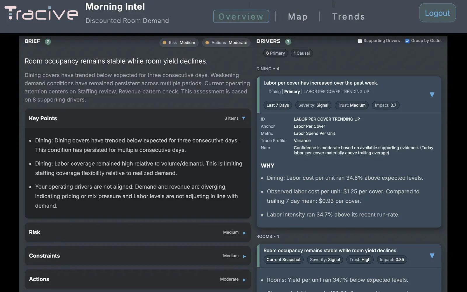 Tracive interface example 1